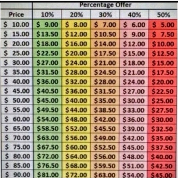 Meet your Posher, Jennifer - Picture 11 of 13